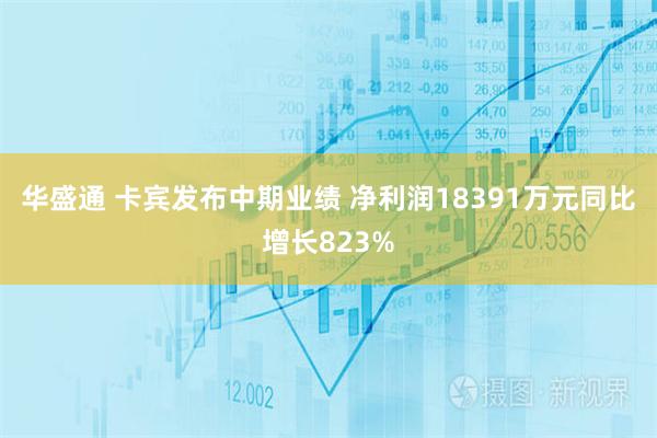 华盛通 卡宾发布中期业绩 净利润18391万元同比增长823%